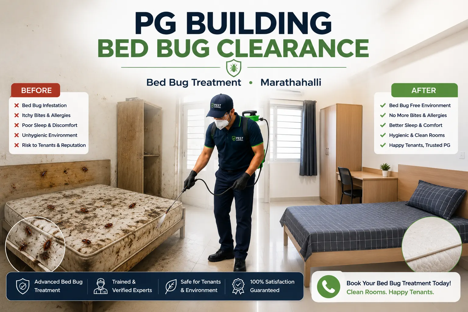 Before and after bed bug treatment in a Marathahalli PG - from a heavily infested mattress to a clean, hygienic, bed-bug-free room