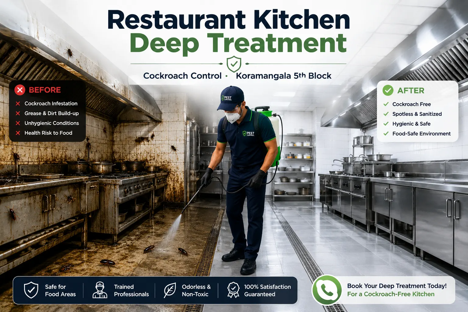 Before and after cockroach control in a Koramangala restaurant kitchen - from cockroach infestation and grease build-up to a spotless, sanitized, food-safe kitchen